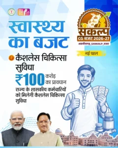 बजट में बड़ी सौगात: प्रदेश के 5 लाख कर्मचारियों को मिली मेडिकल कैशलेस सुविधा