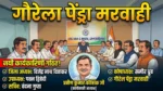 VBG RAM-G महासंघ की बैठक संपन्न: विजेंद्र नाथ जिला अध्यक्ष व पवन द्विवेदी बने उपाध्यक्ष, जिला व ब्लॉक पदाधिकारियों की कार्यकारिणी घोषित