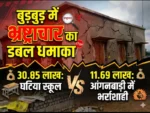 बुड़बुड़ में भ्रष्ट्राचार का डबल धमाका : 30.85 लाख के घटिया स्कूल निर्माण के बाद अब 11.69 लाख के आंगनबाड़ी भवन में भी भर्राशाही