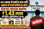 PM आवास में पत्नी के नाम राशि, मनरेगा में फर्जी हाजिरी का खेल! रोजगार सहायक बर्खास्त, ₹1.43 लाख की वित्तीय अनियमितता उजागर